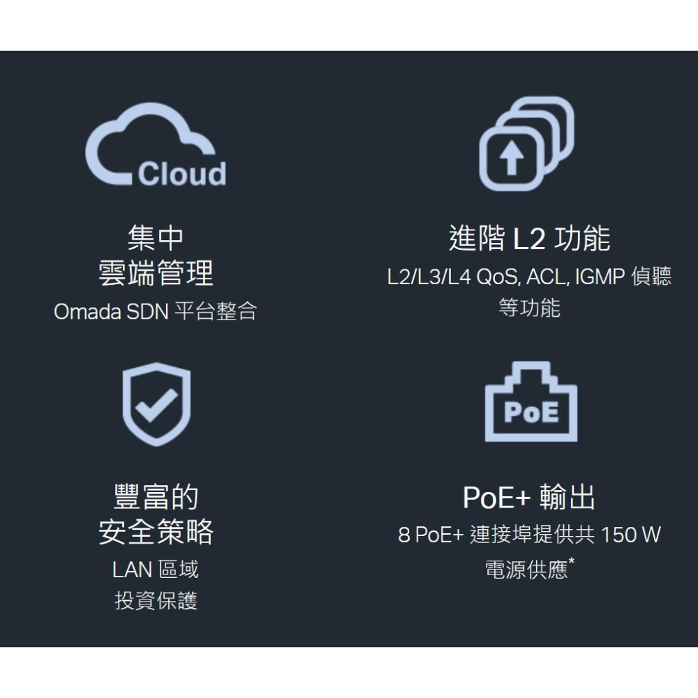 【免運直送】TP-LINK TL-SG2210MP JetStream 10埠 Gigabit智慧型交換器 含8埠PoE-細節圖4