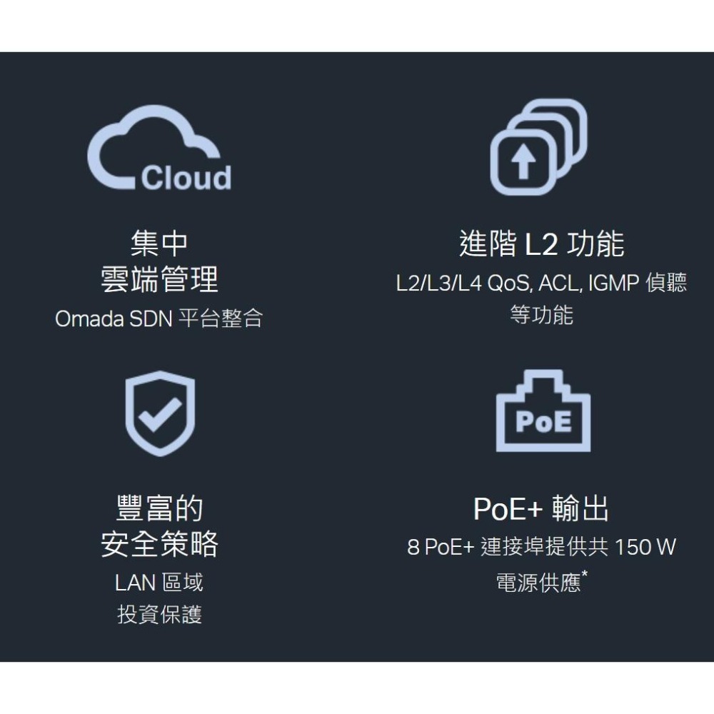 【免運直送】TP-LINK TL-SG2210MP JetStream 10埠 Gigabit智慧型交換器 含8埠PoE-細節圖4