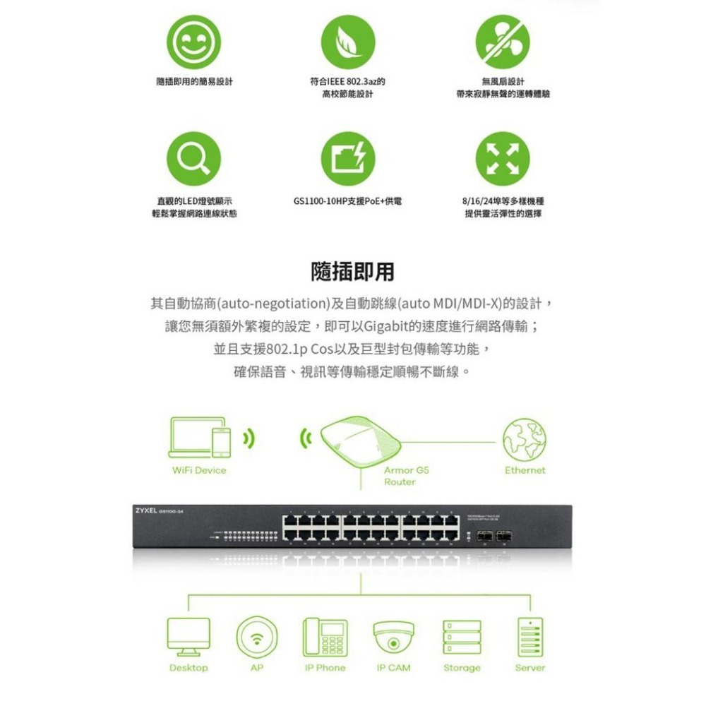 【現貨來了】ZYXEL 合勤 GS1100-24 V3 交換器 24埠 GIGA LAN Switch 乙太網路交換器-細節圖4