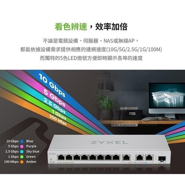 【免運直送】Zyxel 合勤 XGS1250-12 簡易網管型 12埠 網路交換器 Multi-Gigabit交換器-細節圖6