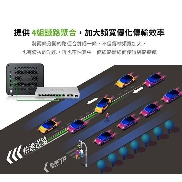 【免運直送】Zyxel 合勤 XGS1250-12 簡易網管型 12埠 網路交換器 Multi-Gigabit交換器-細節圖7