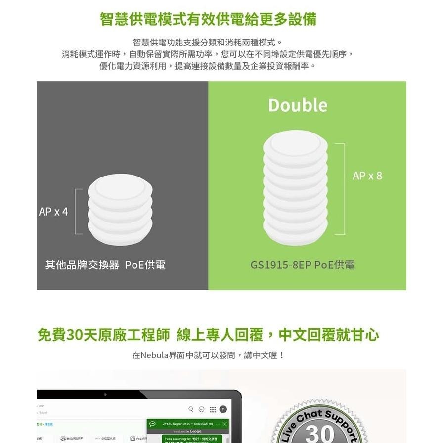 Zyxel 合勤 GS1915-8EP Nebula 雲端智慧型網管 8埠 Gigabit PoE+交換器 光華商場-細節圖7
