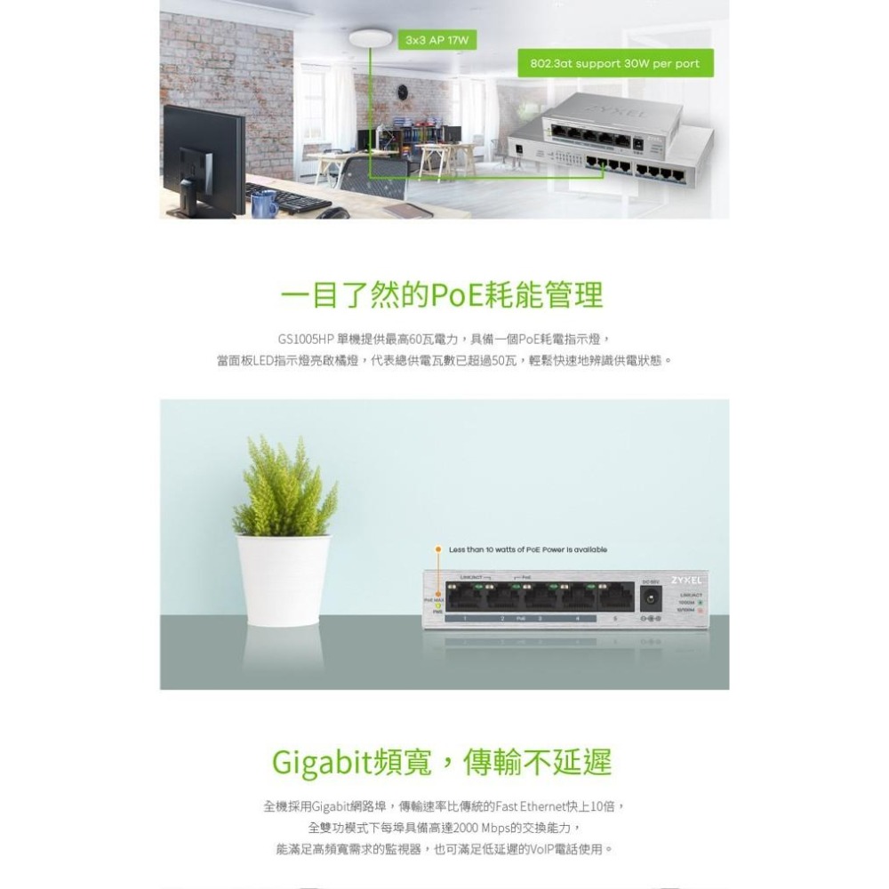 Zyxel 合勤 GS1005HP 無網管型 5埠 Gigabit PoE 交換器 金屬殼 公司貨 光華商場-細節圖4