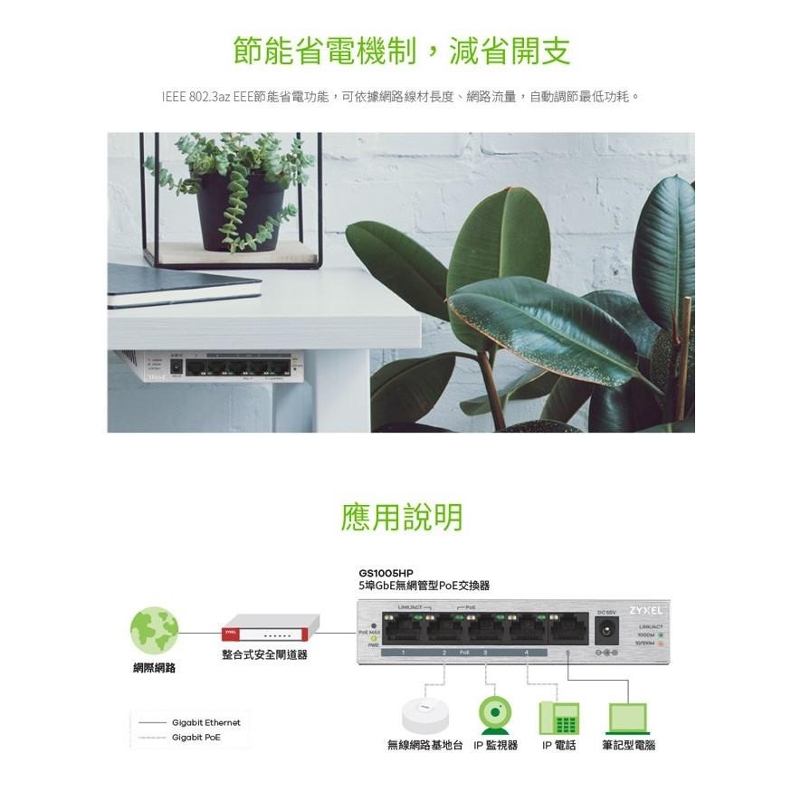 Zyxel 合勤 GS1005HP 無網管型 5埠 Gigabit PoE 交換器 金屬殼 公司貨 光華商場-細節圖6