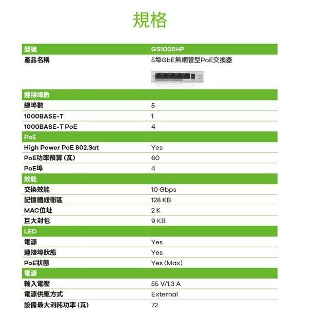 Zyxel 合勤 GS1005HP 無網管型 5埠 Gigabit PoE 交換器 金屬殼 公司貨 光華商場-細節圖7