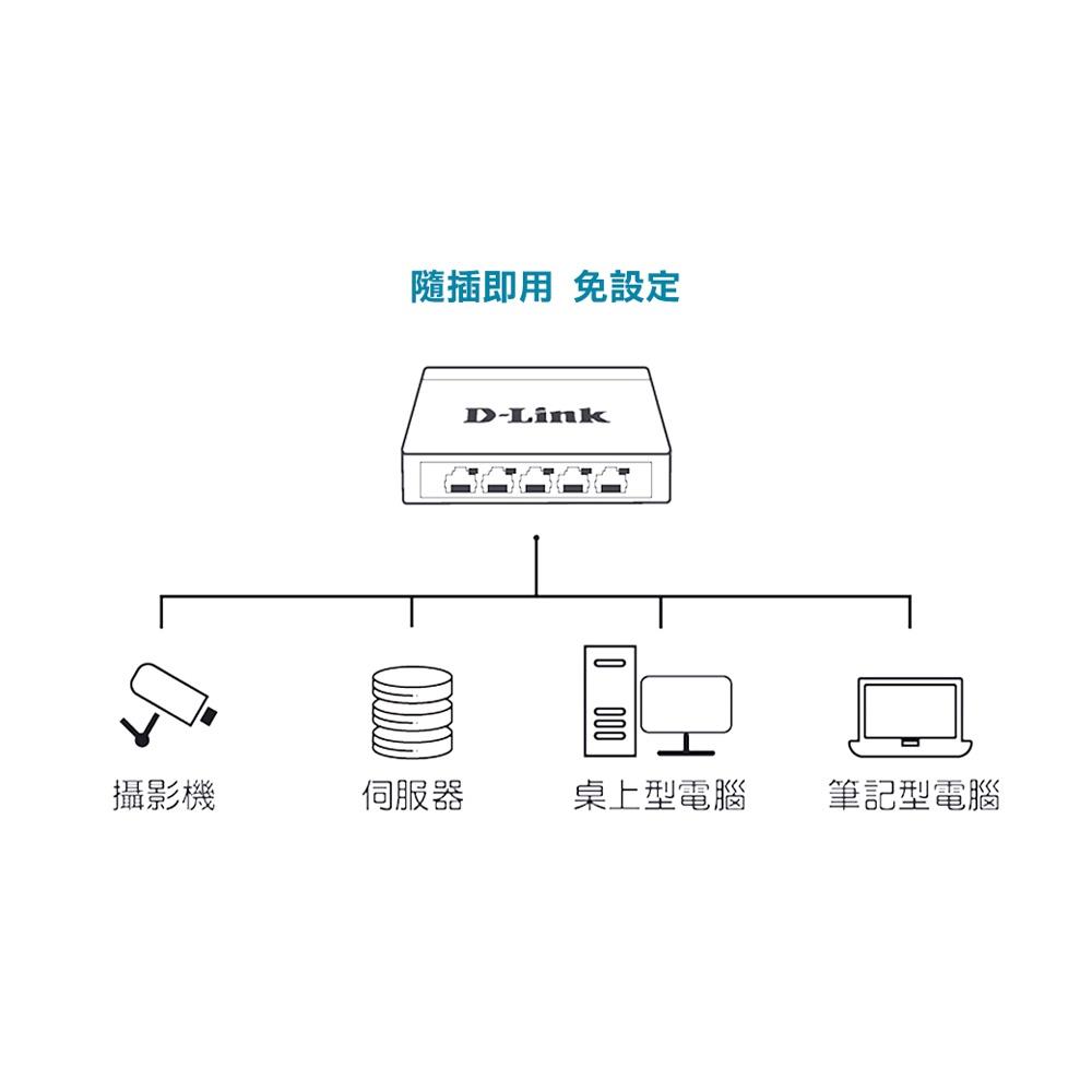 【熱銷商品】D-Link 友訊 DGS-105 (E) 5埠 Giga台灣製造 桌上型交換器 鐵盒 5P SG105-細節圖6