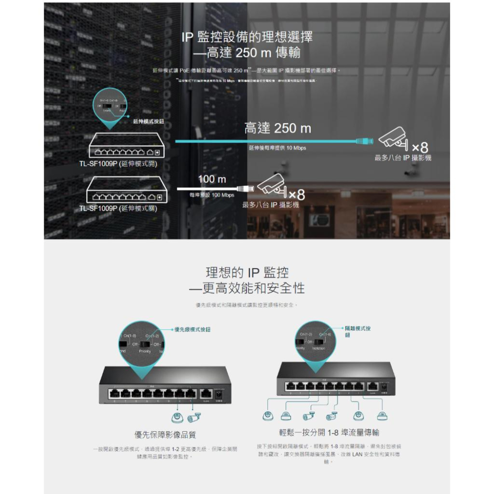 TP-LINK TL-SF1009P 9埠 10/100Mbps 桌上型交換器 集線器 8埠 PoE+ 光華商場-細節圖5
