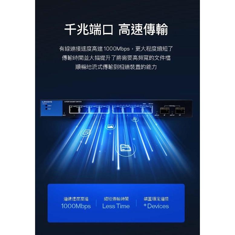 Linksys LGS328MPC-TW 24埠 LGS328MPC Gigabit 超高速乙太網路交換器 光華商場-細節圖6