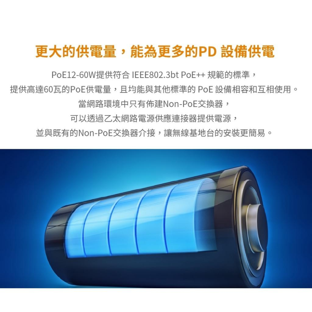 Zyxel 合勤 PoE12-60W 乙太網路電源供應連接器 60W 光華商場 公司貨-細節圖5