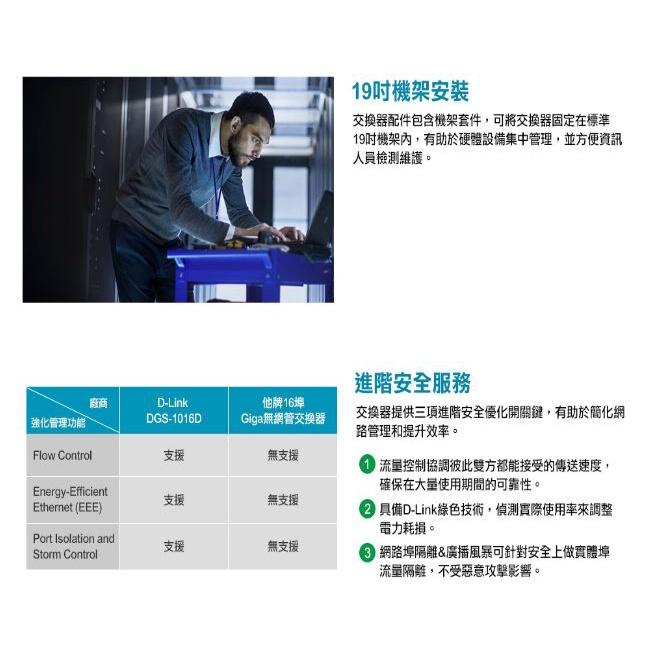 D-LINK 友訊 DGS-1016D 16埠 超高速乙太網路交換器 網路集線器 SG1016 光華商場 公司貨-細節圖5
