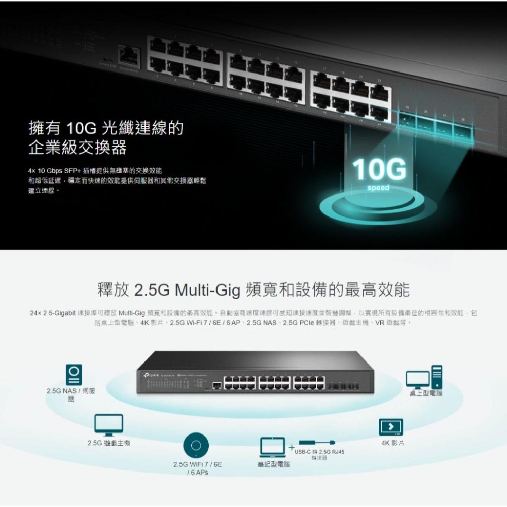 TP-LINK TL-SG3428X-M2 JetStream 24埠 2.5G 管理型交換器 SFP+ 交換器 光華-細節圖5