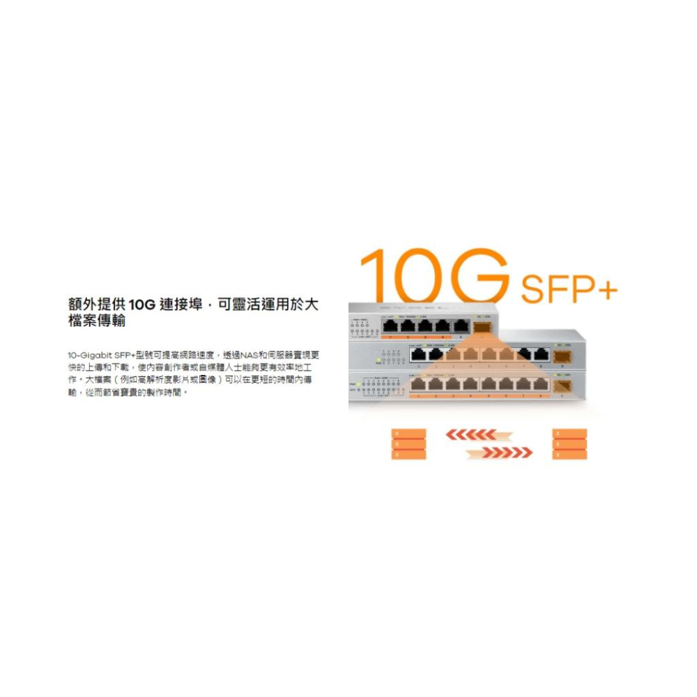 ZYXEL 合勤 XMG100 5埠/8埠 2.5G 無網管交換器 交換器 XMG-105HP/108HP 光華-細節圖5