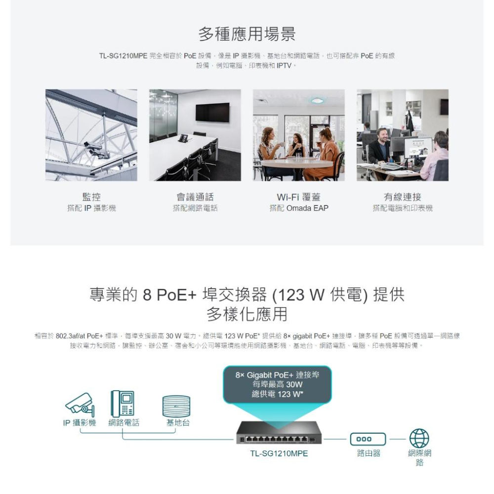 TP-LINK TL-SG1210MPE 10埠 Gigabit 簡易智慧型交換器 8埠 PoE+ 交換器 光華-細節圖6