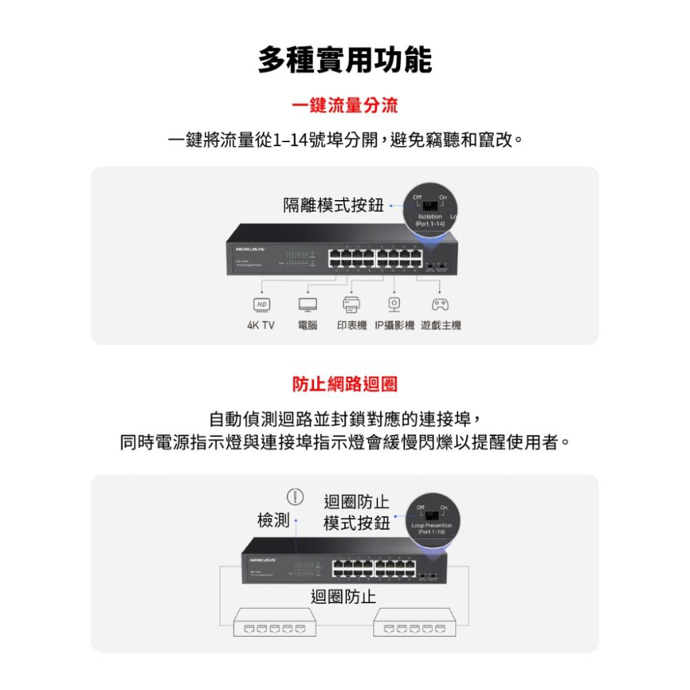 MERCUSYS 水星 MS116GS－16埠 Gigabit 桌面/機架式交換器 交換器 網路交換器 光華商場 公司貨-細節圖4