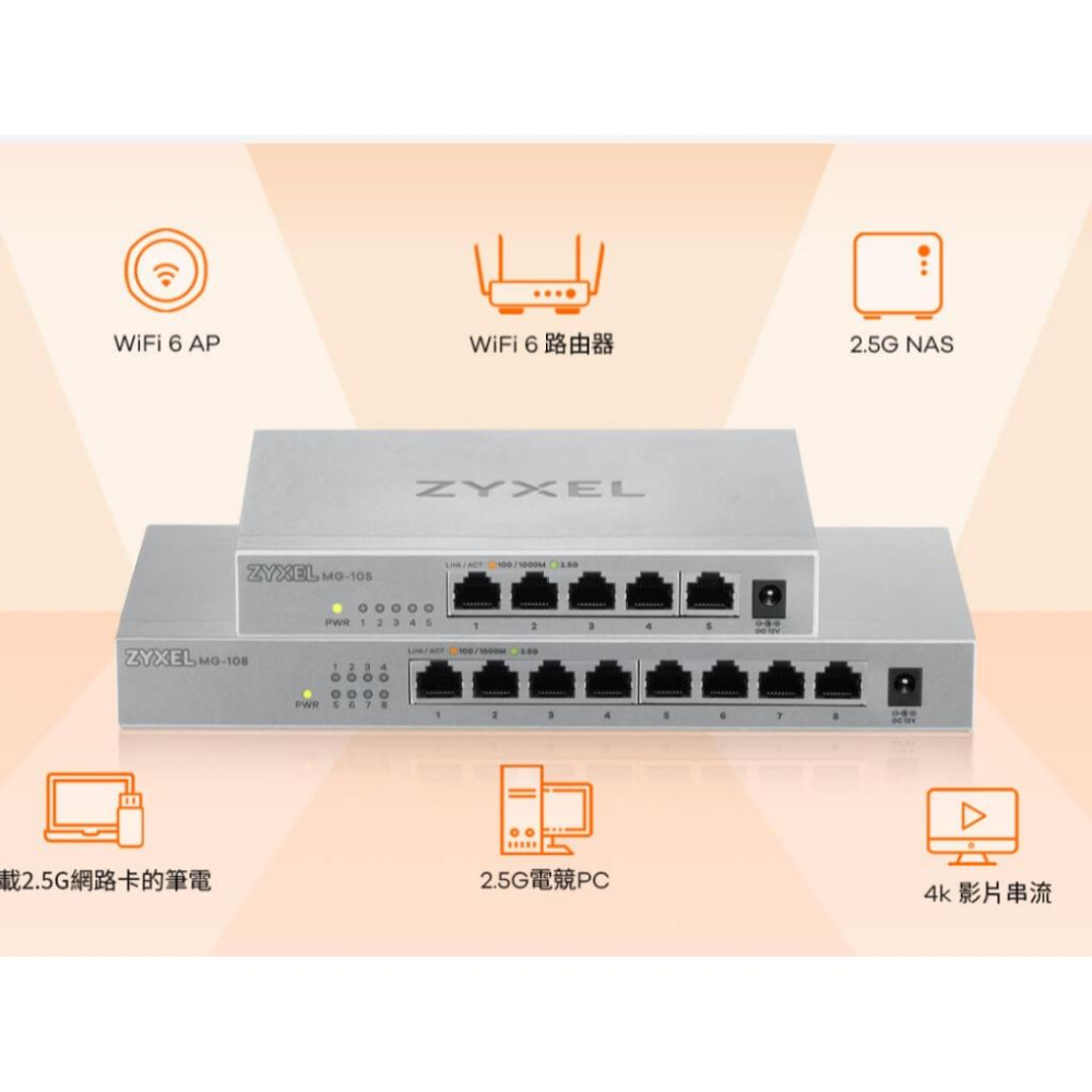 Zyxel 合勤 XMG-108 8埠 2.5GbE 無網管交換器 交換器 集線器 Switch 光華商場-細節圖5