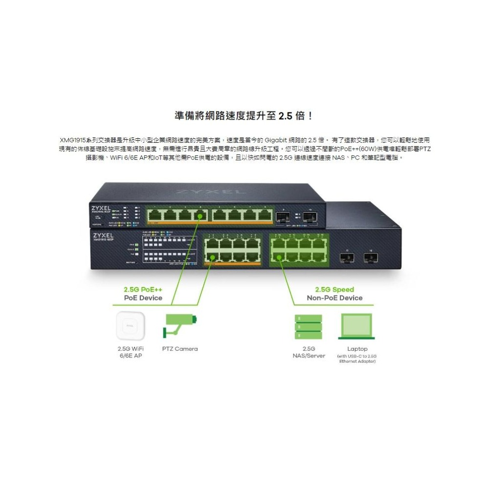 Zyxel 合勤 XMG1915-10EP 8埠 2.5GbE 智慧型網管交換機(2埠SFP+上行) 交換器 光華-細節圖4