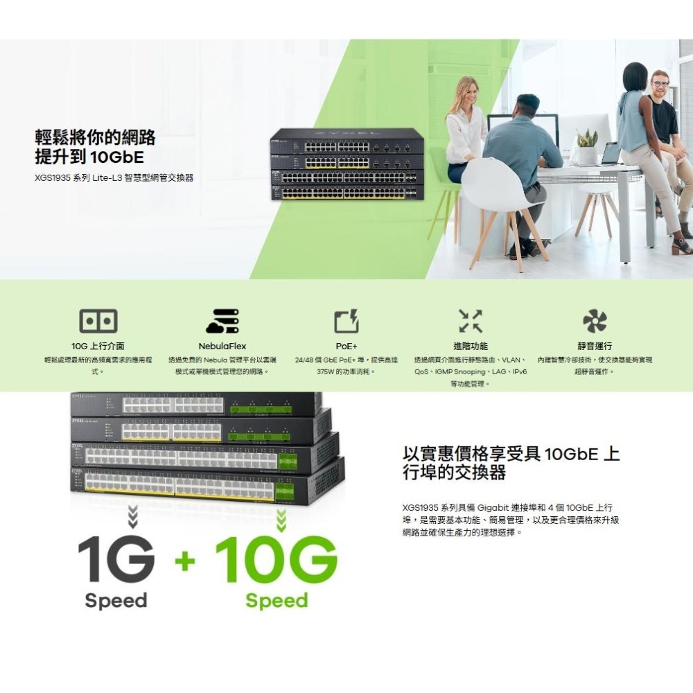Zyxel 合勤 XGS1935-28HP 24埠 GbE Lite-L3 PoE 智慧型網管交換器 網路交換器 交換器-細節圖3