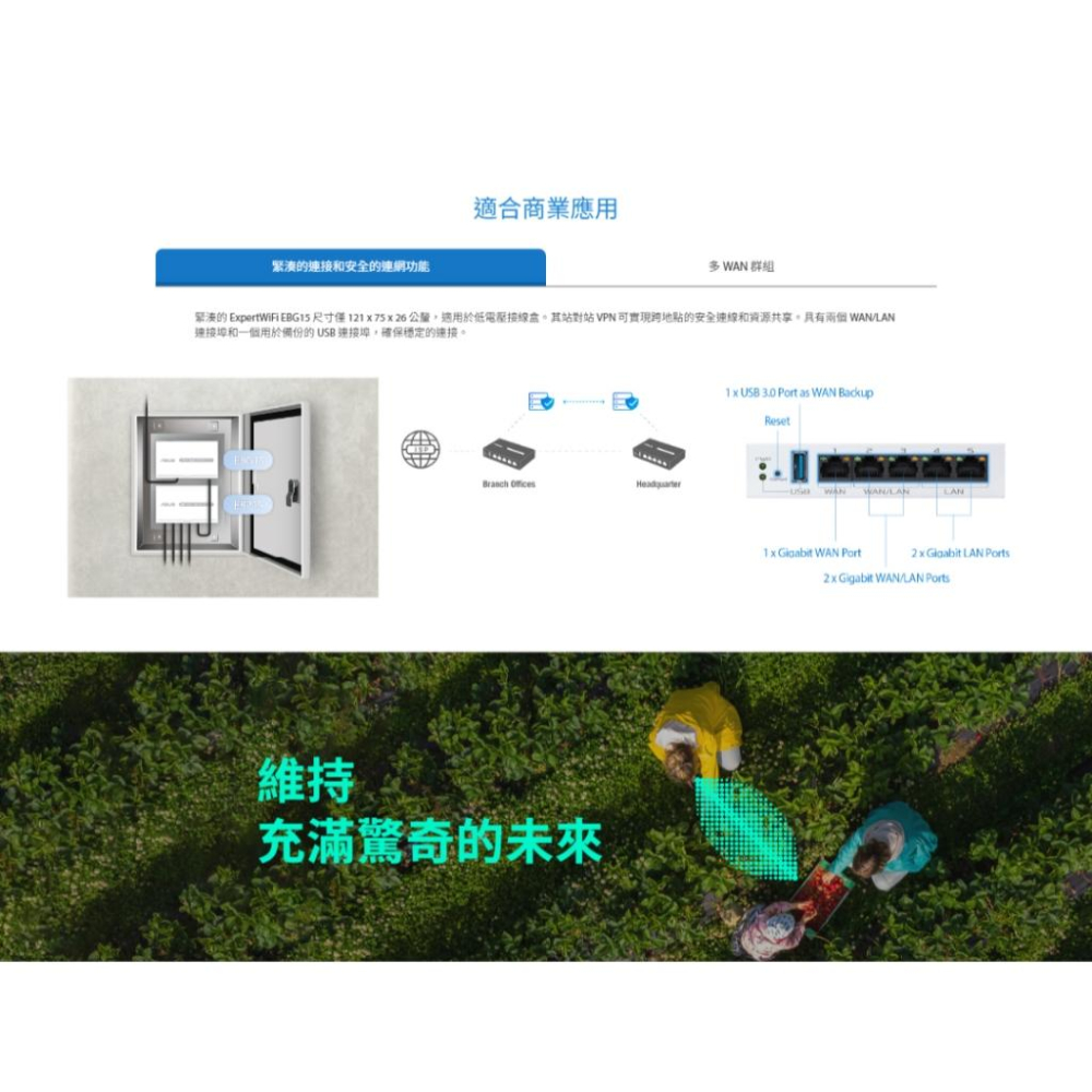 ASUS 華碩 ExpertWiFi EBG15 Gigabit VPN 有線路由器 商用路由器 路由器 光華-細節圖8