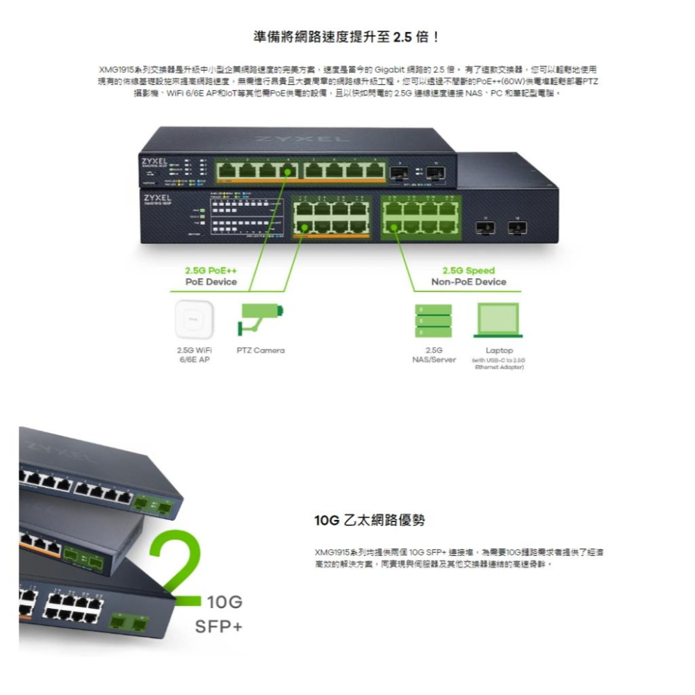 Zyxel 合勤 XMG1915-18EP 16埠 2.5GbE 智慧型網管交換機(2埠SFP+上行) 交換器 光華-細節圖4