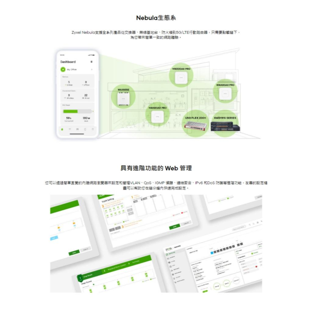 Zyxel 合勤 XMG1915-18EP 16埠 2.5GbE 智慧型網管交換機(2埠SFP+上行) 交換器 光華-細節圖6