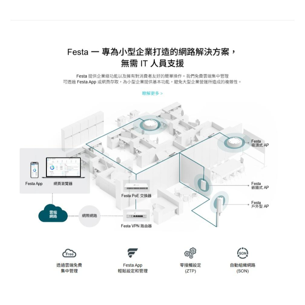 tp-link Festa FS328GP 28埠 Gigabit 智慧型交換器 (24埠 PoE+) 交換器 光華-細節圖4