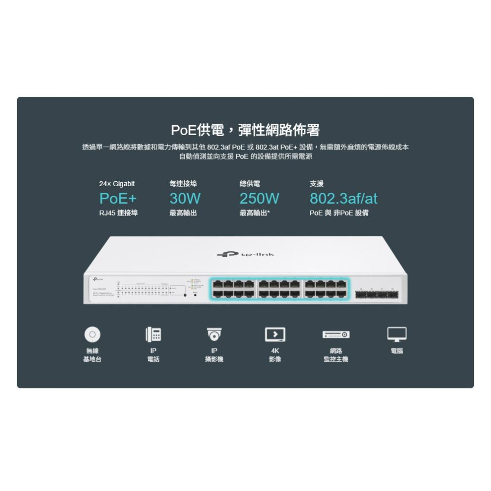 tp-link Festa FS328GP 28埠 Gigabit 智慧型交換器 (24埠 PoE+) 交換器 光華-細節圖6