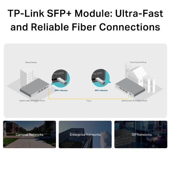 tp-link TL-SM5110-LR－10GBase-LR SFP+ LC 光纖模組 光華-細節圖5