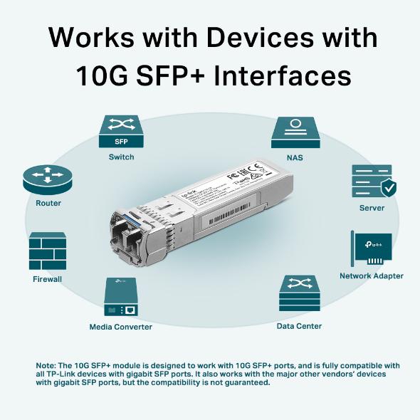 tp-link TL-SM5110-LR－10GBase-LR SFP+ LC 光纖模組 光華-細節圖6