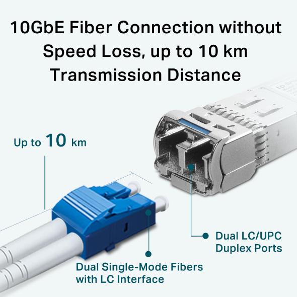 tp-link TL-SM5110-LR－10GBase-LR SFP+ LC 光纖模組 光華-細節圖7