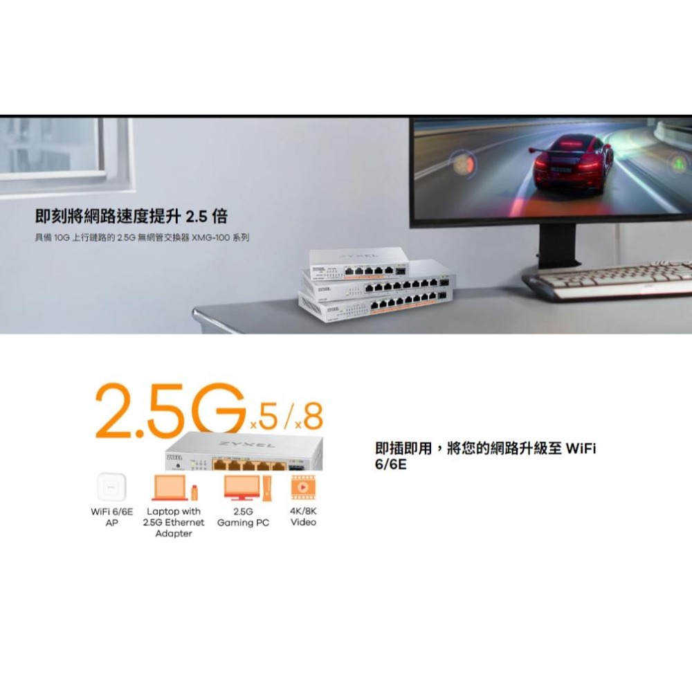 Zyxel 合勤 XMG-105－5埠2.5G + 1埠10G SFP+ 無網管交換器 交換器 XMG100 光華商場-細節圖3