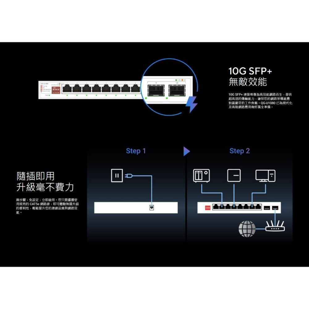 ASUS 華碩 QG-U1080 8埠2.5G + 2埠 SFP+(10G) 無網管交換器 交換器 網路交換器 光華-細節圖6