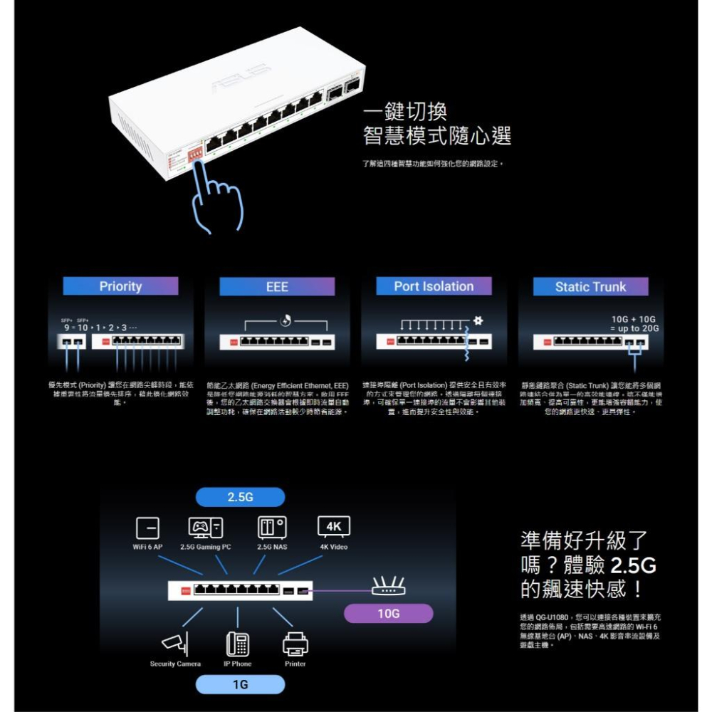ASUS 華碩 QG-U1080 8埠2.5G + 2埠 SFP+(10G) 無網管交換器 交換器 網路交換器 光華-細節圖7