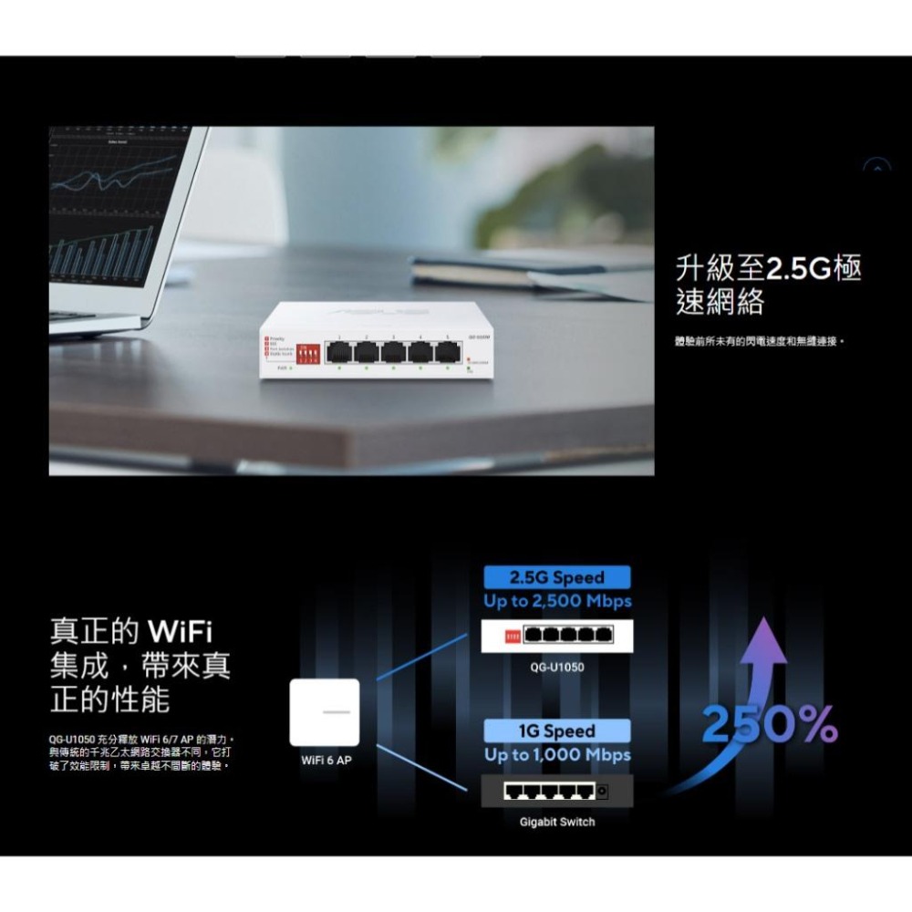 ASUS 華碩 QG-U1050 5埠 2.5G 非網管交換器 網路交換器 交換器 Switch 光華-細節圖4