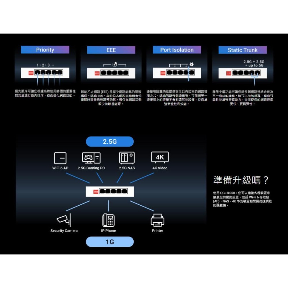 ASUS 華碩 QG-U1050 5埠 2.5G 非網管交換器 網路交換器 交換器 Switch 光華-細節圖6