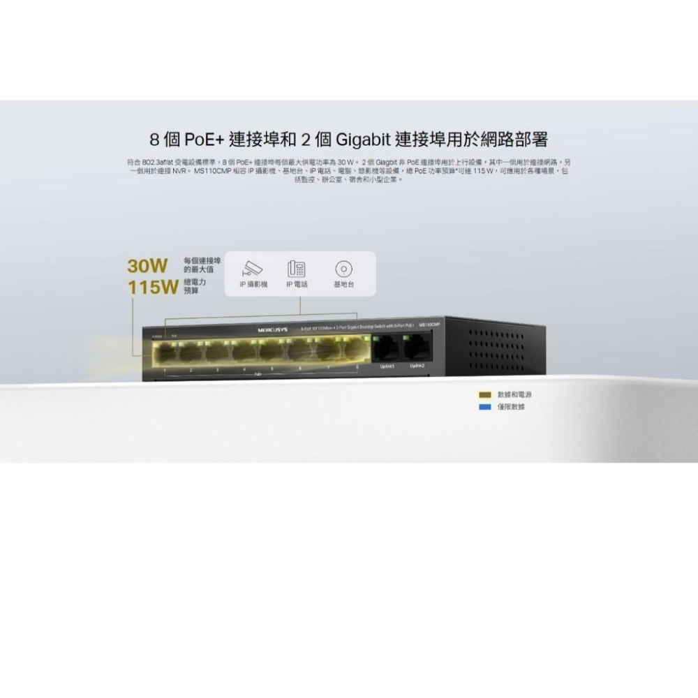 MERCUSYS 水星 MS110CMP 8埠10/100+2埠Gigabit 桌上型交換器 8埠PoE+ 交換器 光華-細節圖4