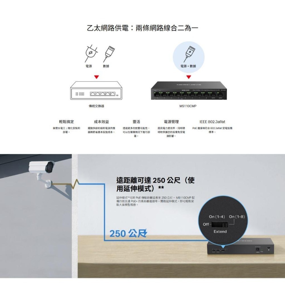 MERCUSYS 水星 MS110CMP 8埠10/100+2埠Gigabit 桌上型交換器 8埠PoE+ 交換器 光華-細節圖5
