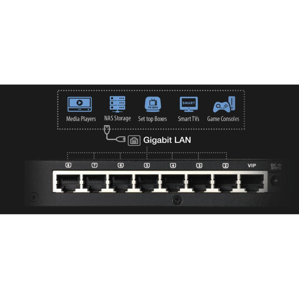 【現貨熱銷】ASUS 華碩 GX-U1081 8埠/5埠 VIP 網路交換器 GX-U1051 交換器 光華-細節圖3