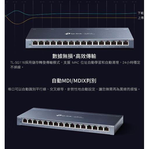 【免運直出】TP-LINK TL-SG116 16埠 Gigabit 桌上型 交換器 switch 保固三年 公司貨-細節圖5