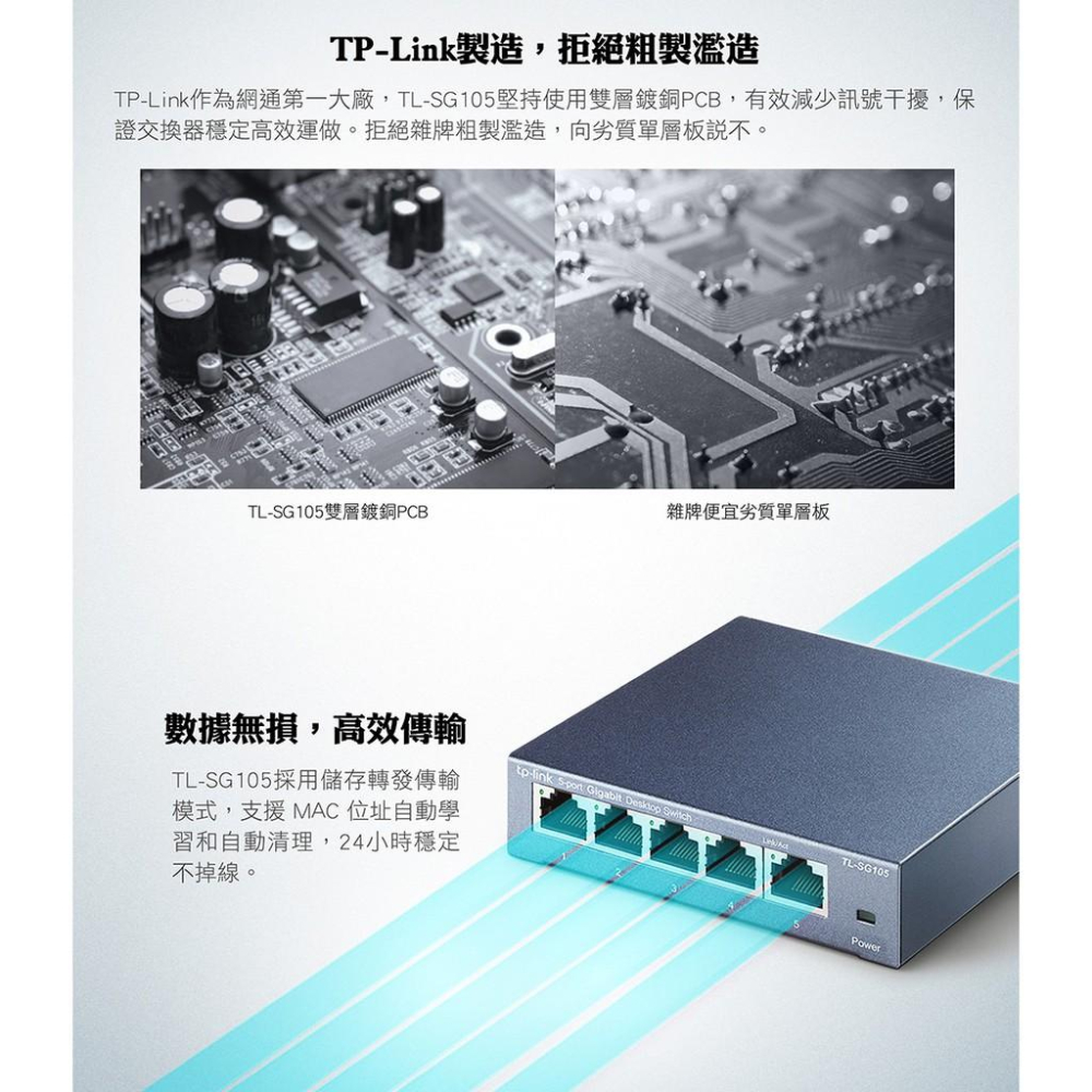 【現貨熱銷】TP-LINK TL-SG105 鋼殼 5埠 專業級 Gigabit 交換器 SG105 SG108 公司貨-細節圖6