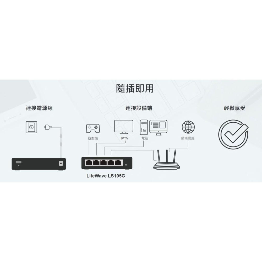 【現貨熱銷】TP-LINK LS105G 5埠 10/100/1000Mbps 桌上型交換器 乙太網路 隨插即用 公司貨-細節圖5