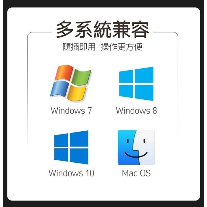 Esense 逸盛 01-RJU389TGP USB3.0轉RJ45 1000M轉接器(A+C) RJC389 光華商場-細節圖6