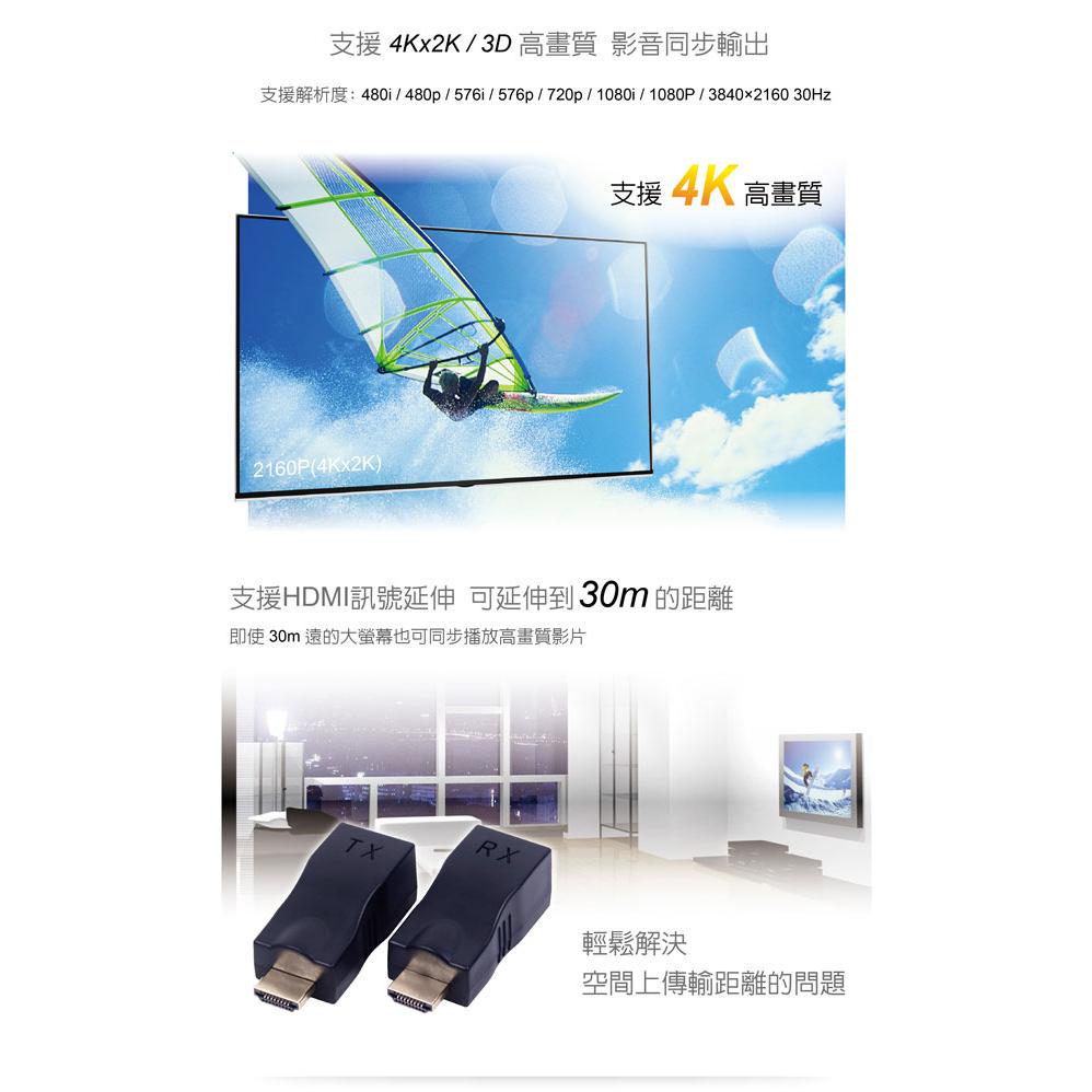 伽利略 HDR300 HDMI 1.4a 網路線 數據線 影音延伸器 30m(不含網路線) HDMI延長 光華商場-細節圖5