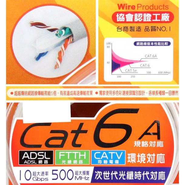 【現貨熱銷】CAT6 網路線 1米 2米 3米 5米 台商製造 I-Gota 十字溝槽網路線 Cat6A CAT 6-細節圖5