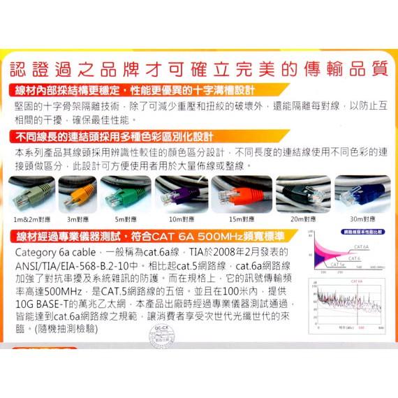 【現貨熱銷】CAT6 網路線 1米 2米 3米 5米 台商製造 I-Gota 十字溝槽網路線 Cat6A CAT 6-細節圖6