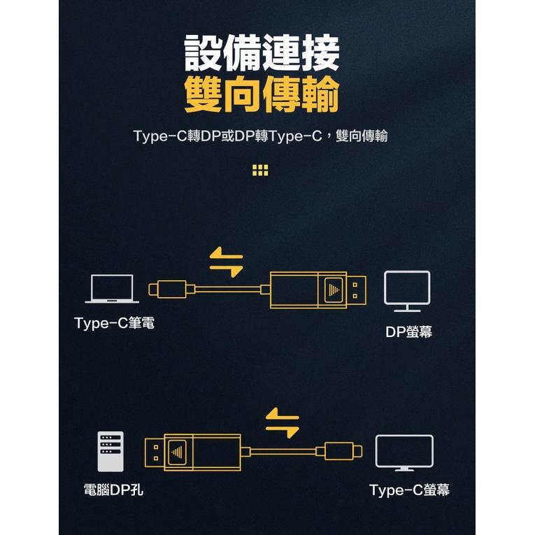 CableCreation CD0738-G Type-C轉DP1.4轉接線 雙向傳輸 8K60Hz 高畫質 雙向傳輸-細節圖3