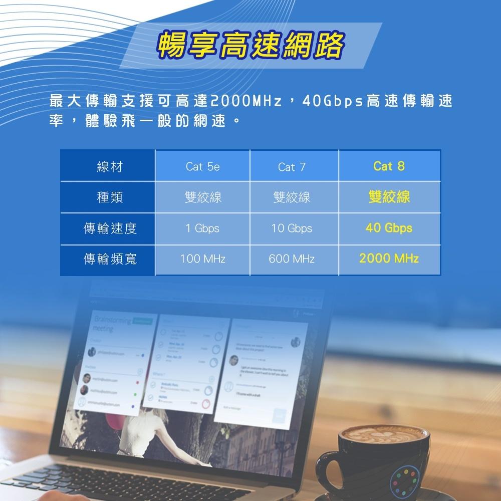 【線材】CAT.8 SSTP 電競級 商用 網路線 1米 2米 3米 5米 10米 15米 公司貨 純銅線芯 RJD8-細節圖4