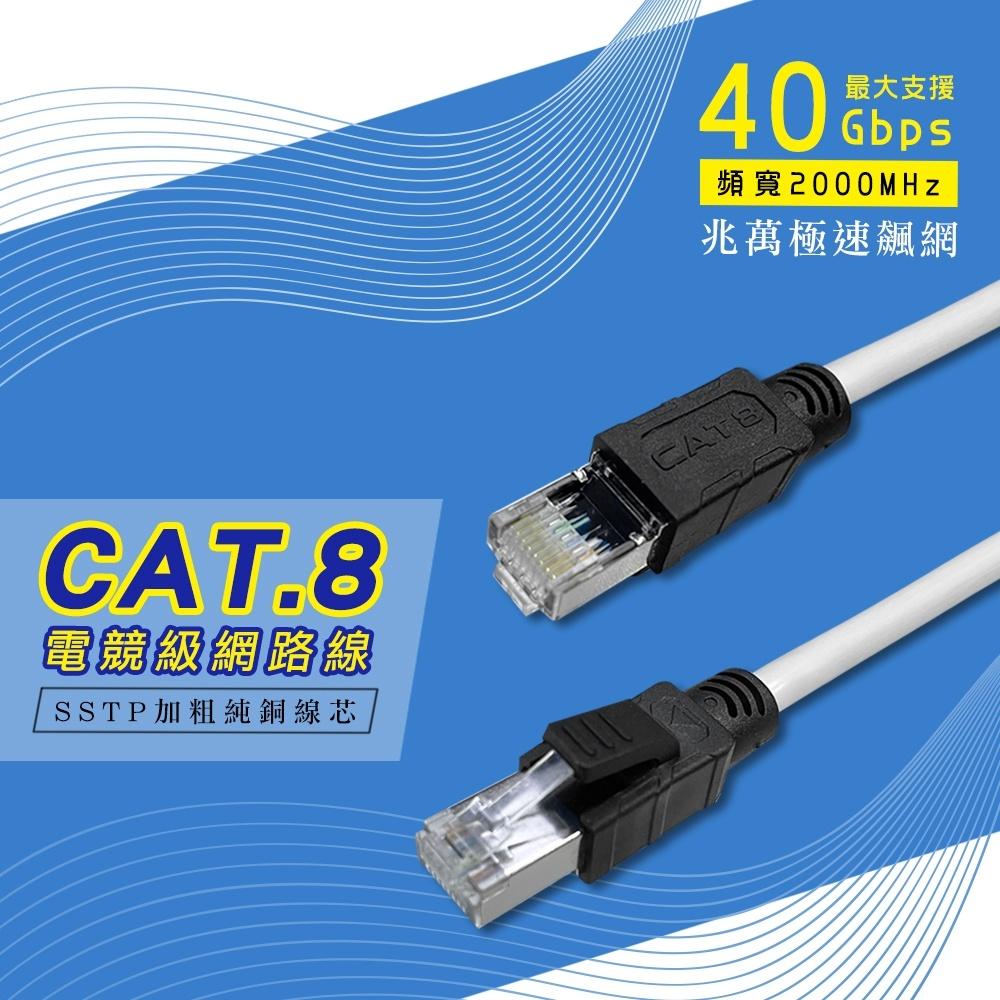 【線材】CAT.8 SSTP 電競級 商用 網路線 1米 2米 3米 5米 10米 15米 公司貨 純銅線芯 RJD8-細節圖7
