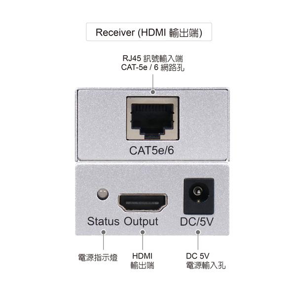 伽利略 HDR4100 HDMI 4K/2K 網路線 數據線 影音延伸器 100m HDMI延長 不含網路線 光華商場-細節圖8