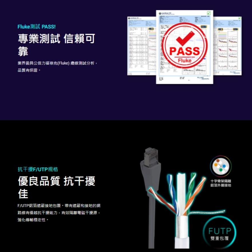 PX 大通 LC6－CAT.6 RJ45 網路線 1m／2m／3m／5m／10m／15m／20m CAT6 光華-細節圖3