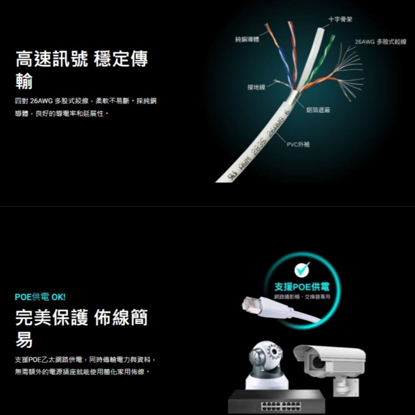 PX 大通 LC6－CAT.6 RJ45 網路線 1m／2m／3m／5m／10m／15m／20m CAT6 光華-細節圖4